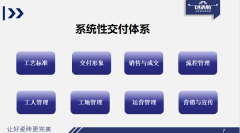 <strong>以往大师对工地抽象同一的认知只逗留正</strong>