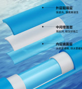 <strong>星家拆系统的相关办事商之所以能构成不</strong>